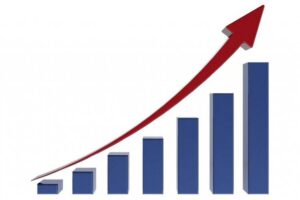 Growth Market